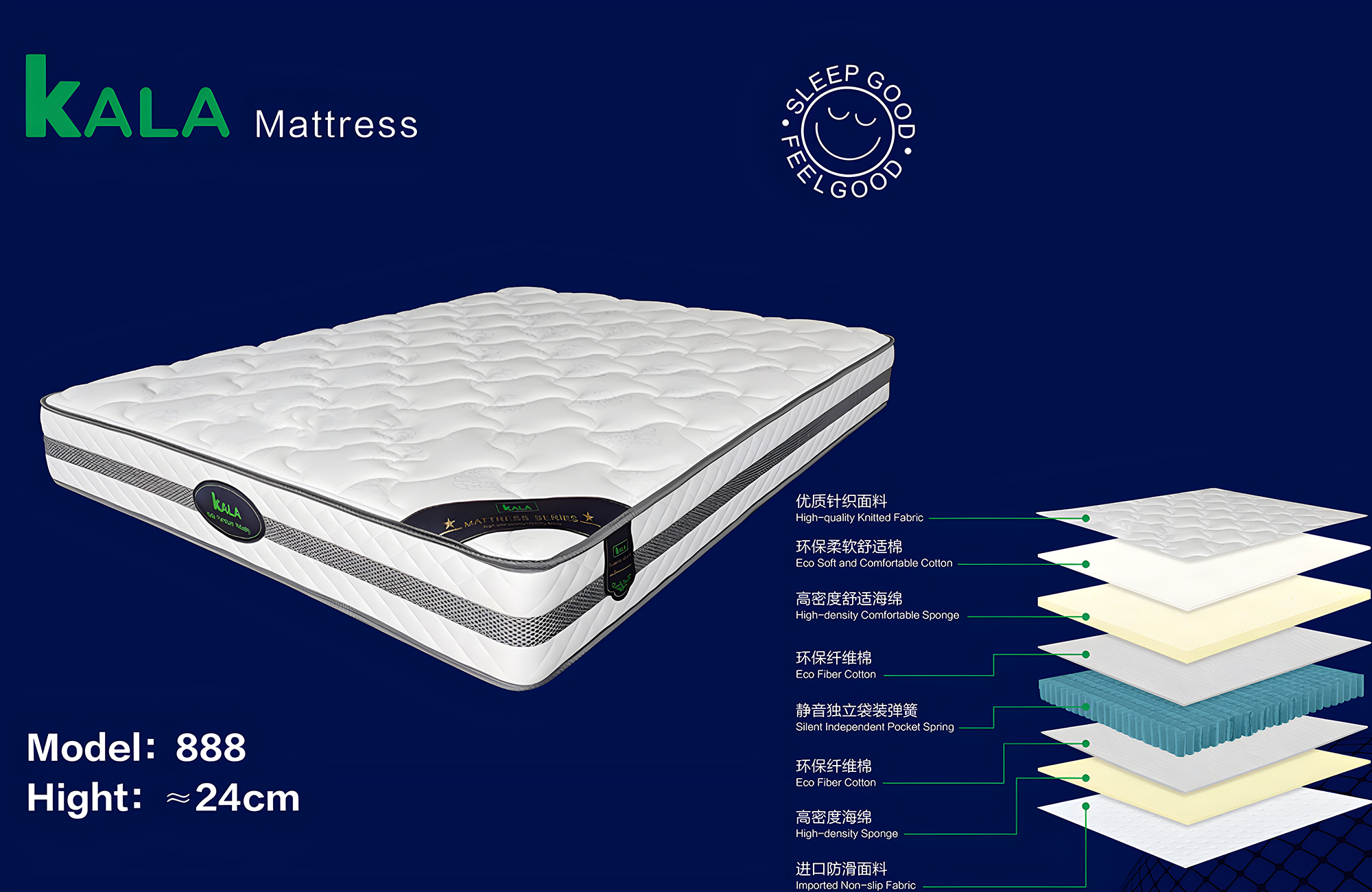 quanu-queen-size-pocket-spring-mattress-with-8-layers-l-200cm-w-150cm-h-22cm-20-years-of-warranty-on-pocket-spring-only-888